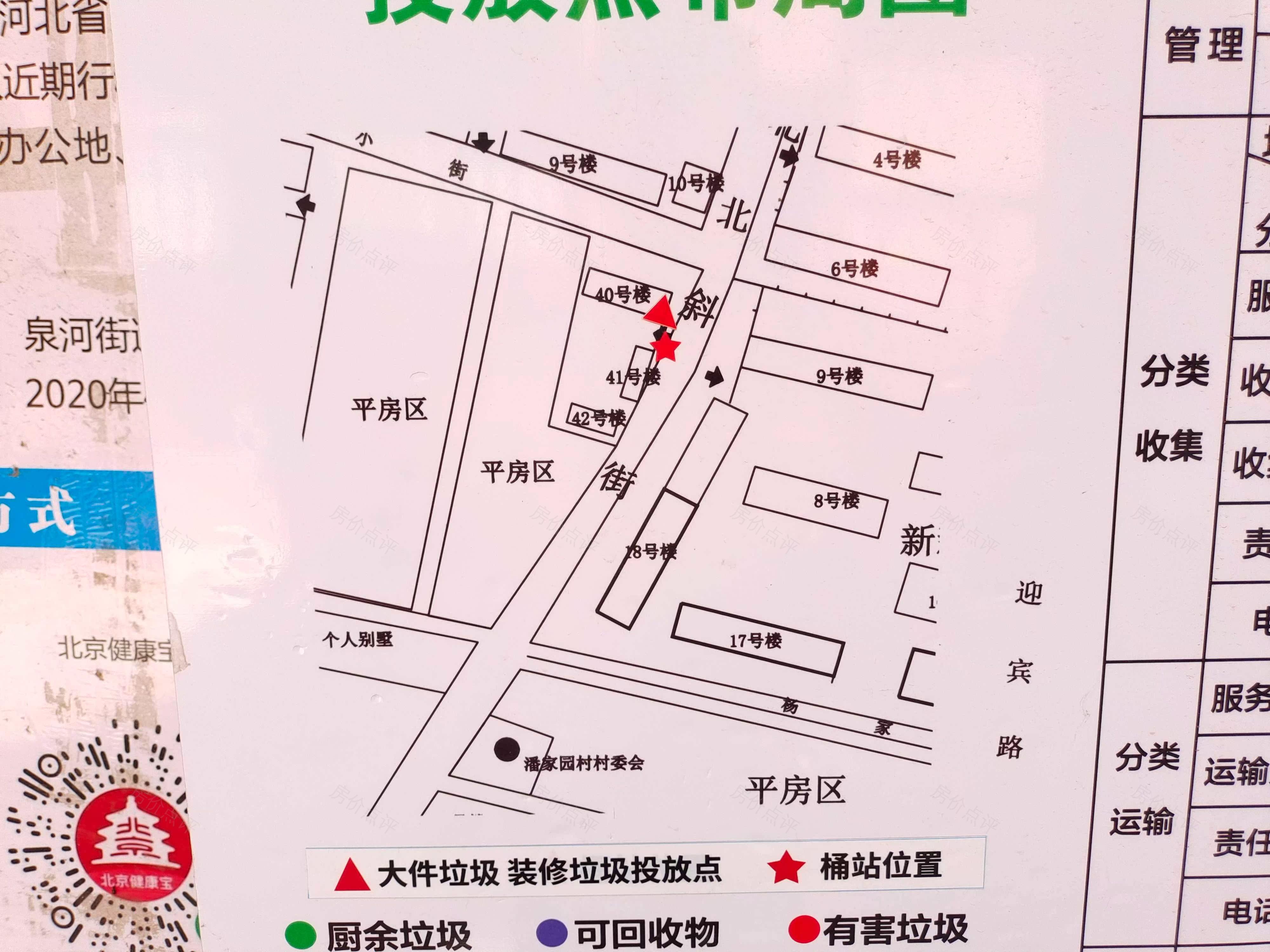 东方太阳城